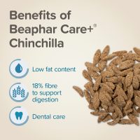 Beaphar Care+® Chinchilla hrana za činčile