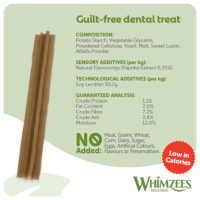 whimzees_e_com_panels_stix_5_xs_s_m_l-500x500-c-center